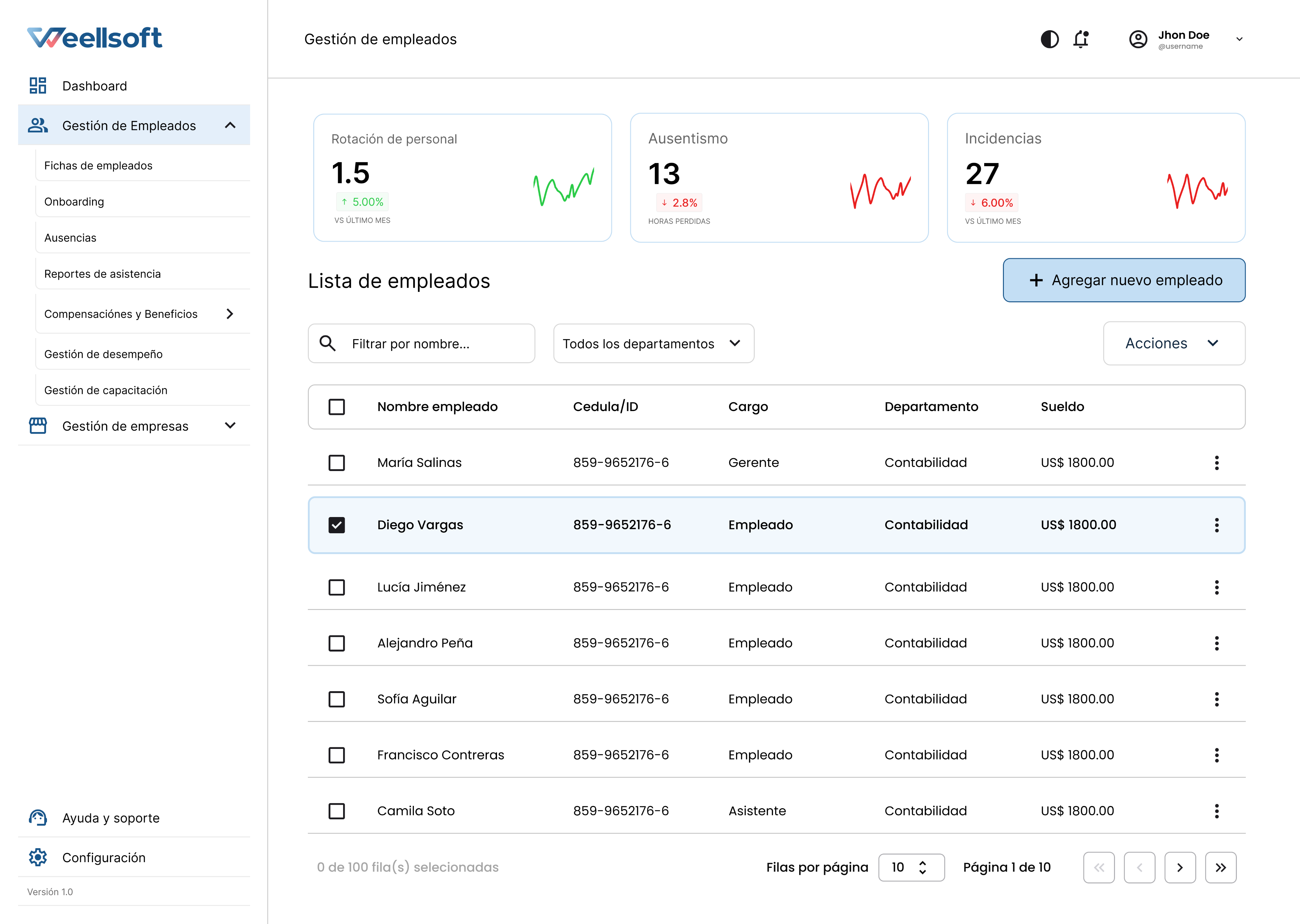 Dashboard de gestion de empleados