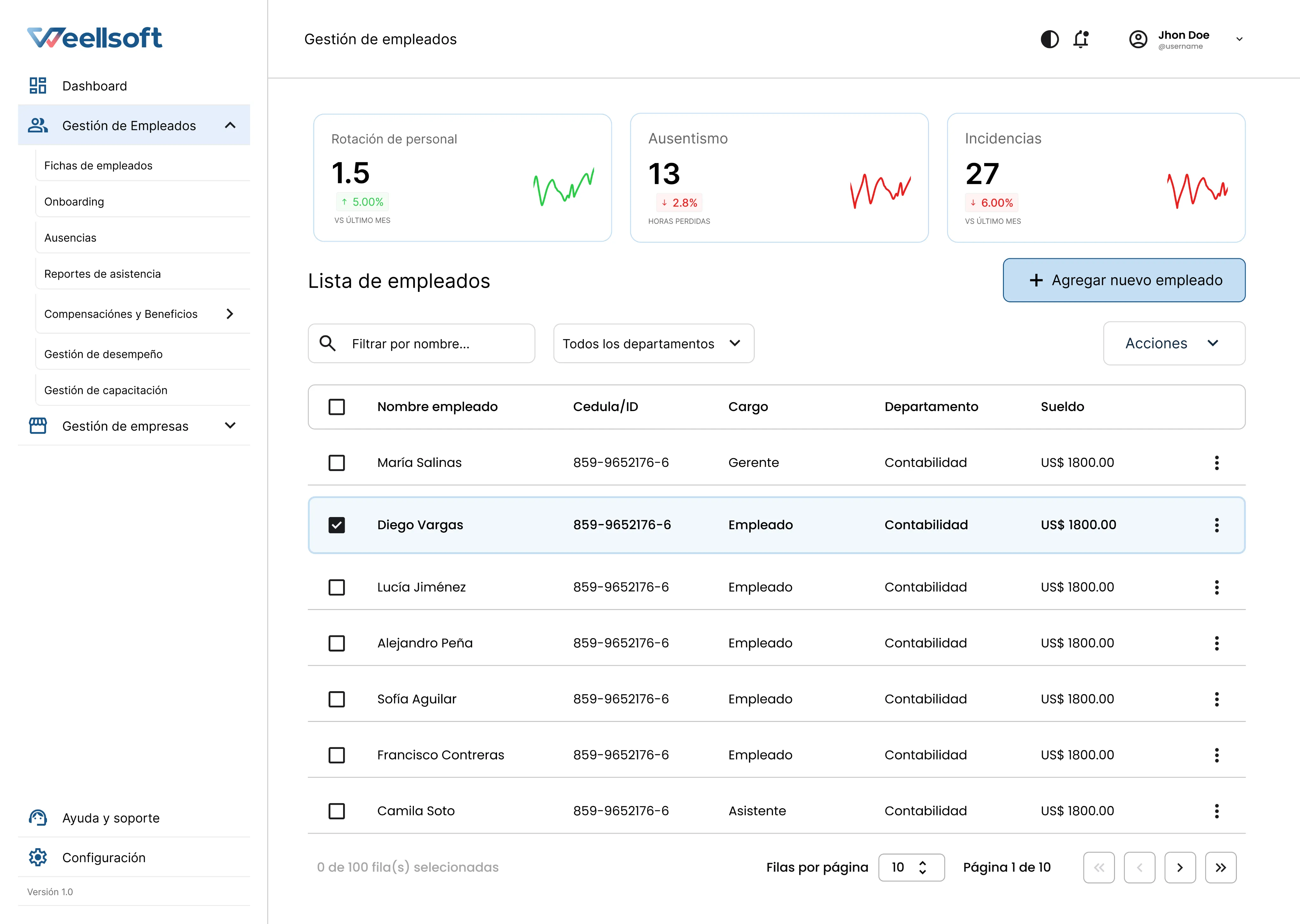 Dashboard de gestion de empleados